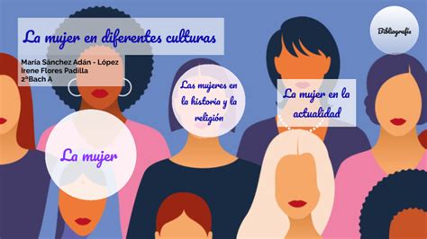 Mujeres En Diferentes Culturas By Irene Flores Padilla On Prezi