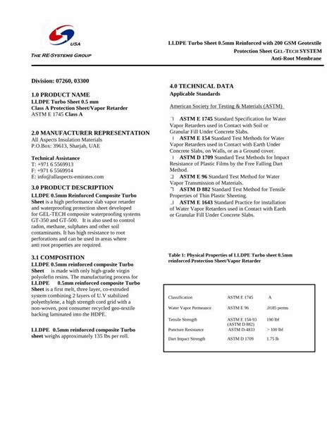 Pdf Manufacturer Representation Astm E Astm D Astm