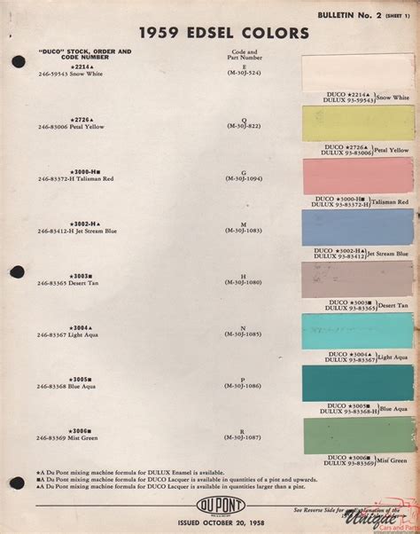 Edsel Paint Chart Color Reference