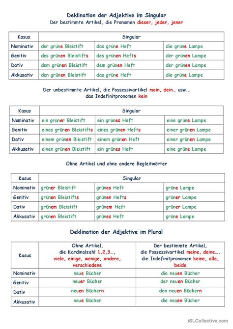 W D Jagel Grundlagen Deutsch Grammatik Uben 6 Sch 7