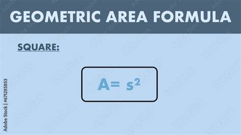 Animated geometric area formula of a square. Basic mathematic formula ...