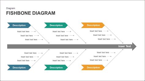 》free Printable Fishbone Diagram Template