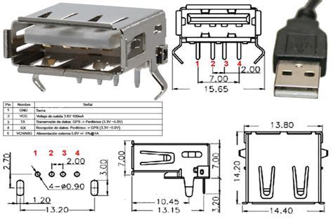 Computacion: Conectores USB 