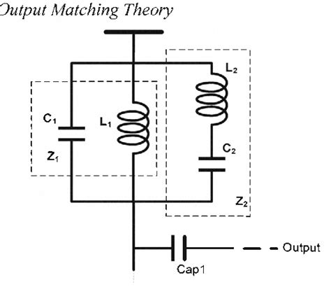 Figure From A Gain Boosted Fully Concurrent Dual Band Interstage