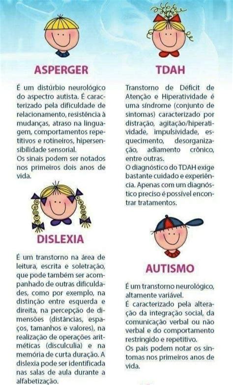 Clique Na Foto E Saiba Mais Sobre O Kit O Kit Educa O Especial A