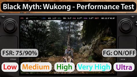 Black Myth Wukong Steam Deck OLED Performance Test Low Vs Medium