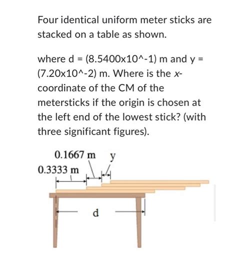 Solved Four Identical Uniform Meter Sticks Are Stacked On A Chegg