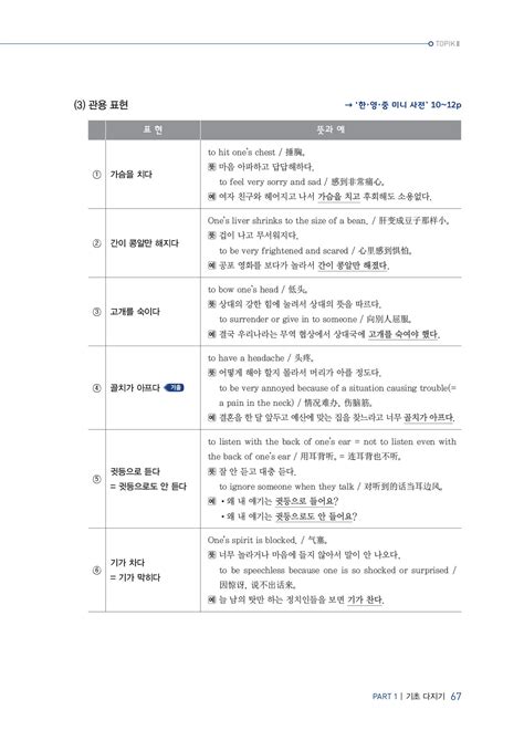 알라딘 미리보기 2023 한국어능력시험 Topik 2 읽기 전략 마스터