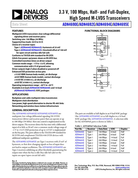 Adn E Datasheet Transceivers Equivalent Analog Devices