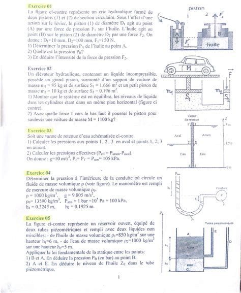 les exercices mécanique fluide hydraulique générale