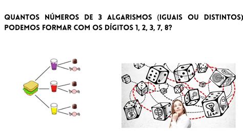 Quantos N Meros De Algarismos Iguais Ou Distintos Podemos Formar