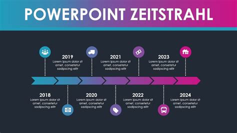 Zeitstrahl Erstellen Powerpoint Vorlage