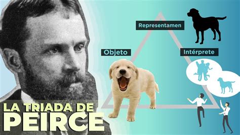 El Signo La Triada De Peirce Youtube