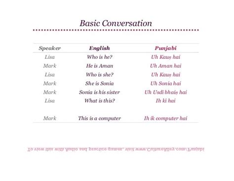 Basic Punjabi Lesson 2 Common Useful Phrases And Grammar