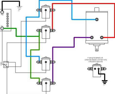 Ramsey winch motor wiring diagram