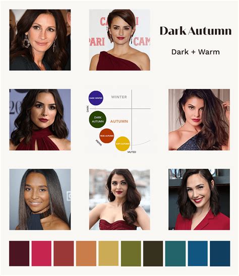 Dark Autumn A Comprehensive Guide Artofit