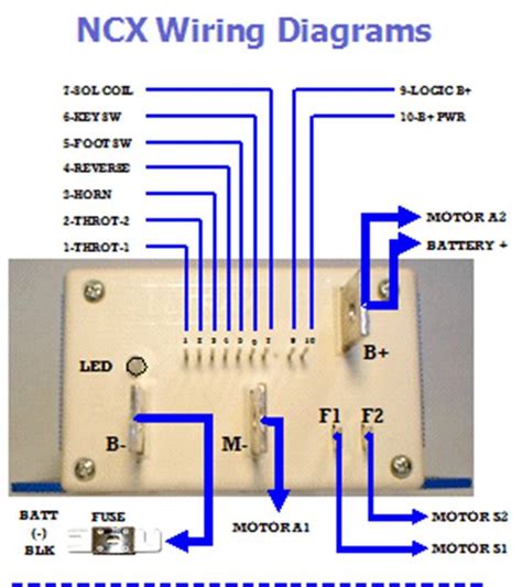 Alltrax Controller Wiring Diagram