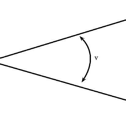 3. The visual angle V. | Download Scientific Diagram