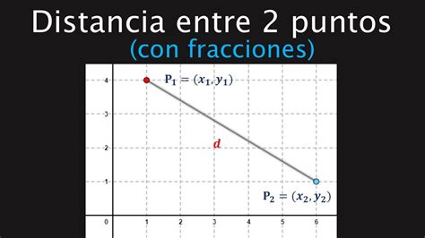 Distancia Entre Puntos Con Fracciones Rivera Youtube