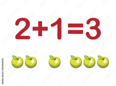 Addition Components Mathematical Formula Addend Plus Addend Equals Sum