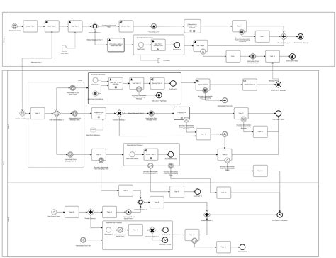 Simple Viewer And Semantic Parser For Bpmn Diagrams Codeproject