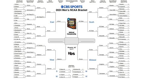 NCAA Tournament 2024: Printable March Madness bracket, predictions ...