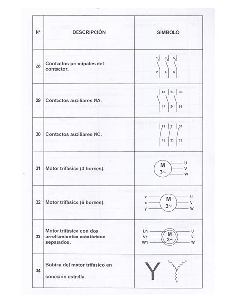 Simbología De Los Circuitos De Control ~ Curso Clases