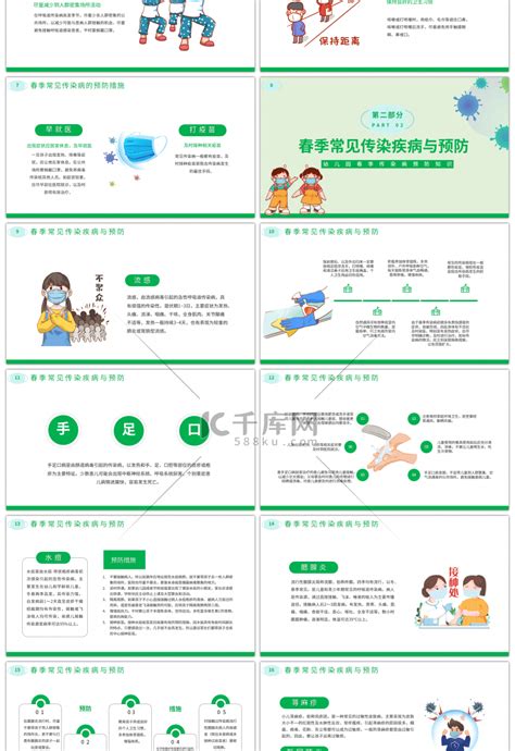 绿色卡通幼儿园春季传染病预防pptppt模板免费下载 Ppt模板 千库网