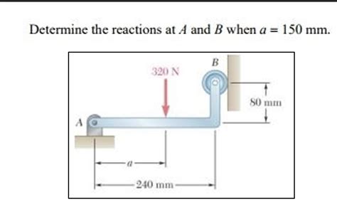 Solved Determine The Reactions At A And B When A 150mm Chegg