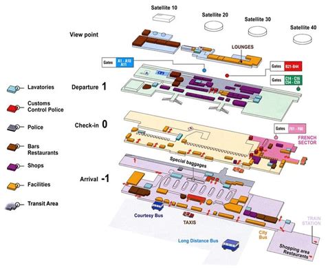 GENEVA BEST AIRPORT MAP - for advice -http://www.virtualtourist.com/travel/Europe/Switzerland ...