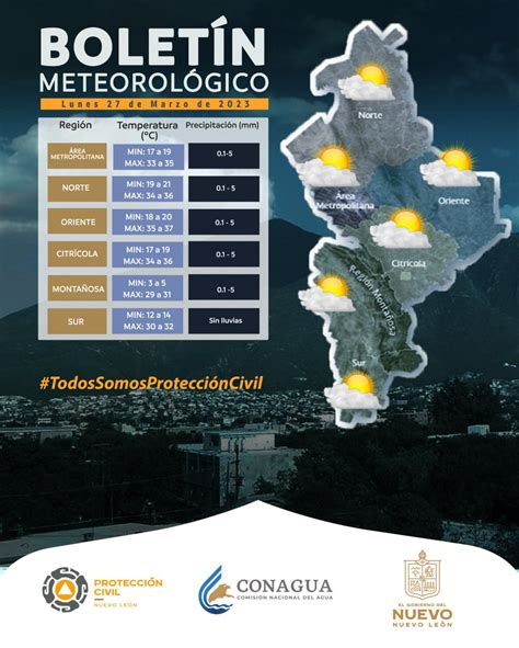 Protección Civil NL on Twitter Protección Civil Nuevo León Informa