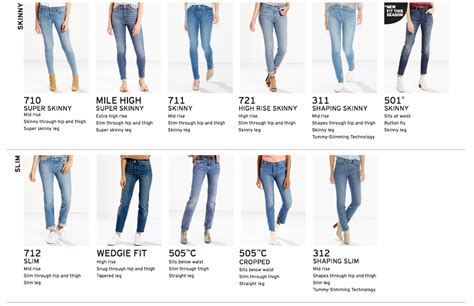 Image Result For Levis Jeans Styles Levi Jeans Women Levi Jeans