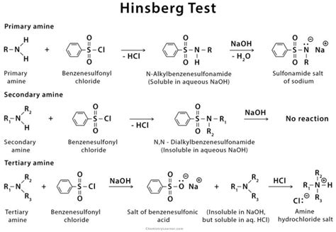 Amines Definition Structure Type And Example