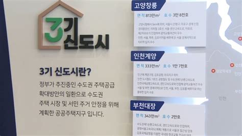 1차 사전청약 93만명 몰려경쟁률 최고 381 대 1 Sbs Biz