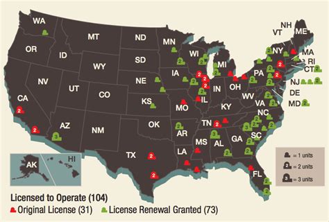 Nuclear Reactor Licensing Renewals