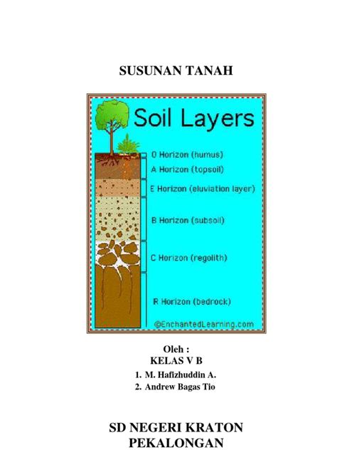 Susunan Tanah Pdf