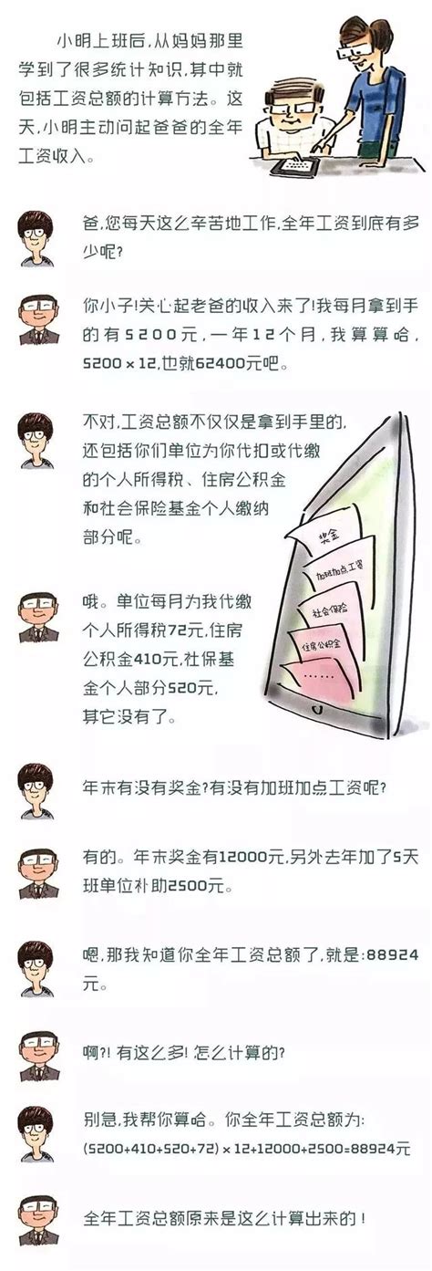 下月起，杭州人的社保繳費標準有變化！還有這些消息與你的錢包有關 每日頭條