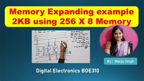 Memory 2048 X 8 Using 256 X 8 Memory Capacity Expanding Obtain 2kb