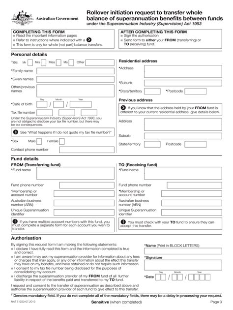 Ato Business Contact Details