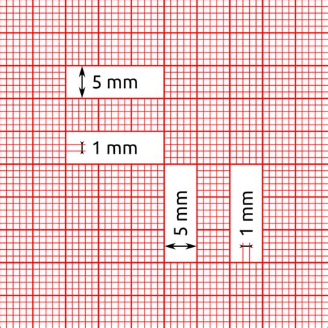 Album Carta Millimetrata Canson Centroscuola Net