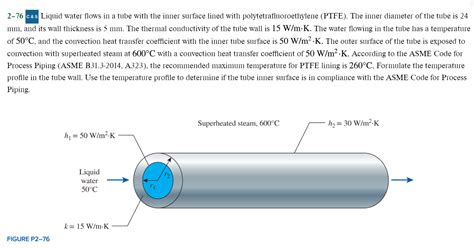 Solved 2 76cands Liquid Water Flows In A Tube With The Inner