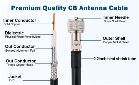 Amazon Mookeerf Nmo Antenna Cable Ft Cb Antenna Cable Extension