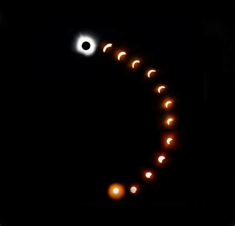 Family Roadtrip to See the 2024 Total Solar Eclipse | Joseph A'Hearn