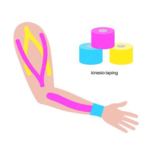 Premium Vector | Elastic therapeutic tape Kinesiology tape on arm KT