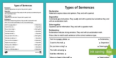 Imperative Sentences Definitions And Examples Worksheets Library