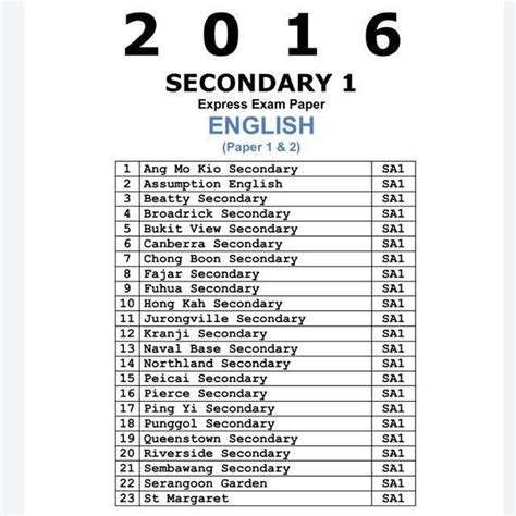 2016 Secondary 1 Express English Past Year Exam Papers Soft Copy