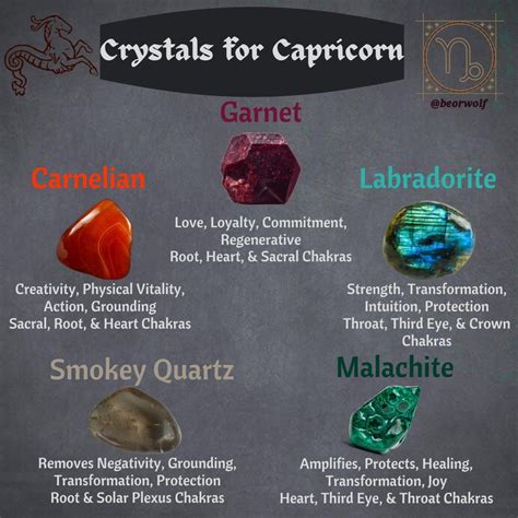 Crystals for Capricorn | Crystals, Capricorn moon, Meditation crystals