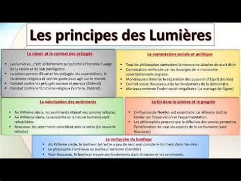 Mouvements Litteraires Les Lumieres Youtube