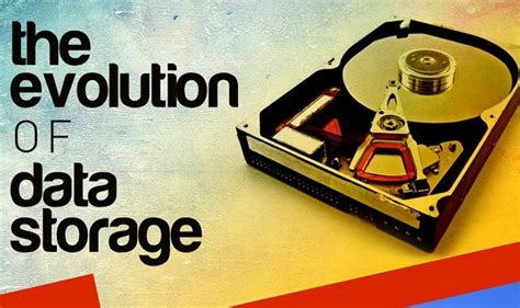 The Evolution Of Data Storage Infographic Visualistan