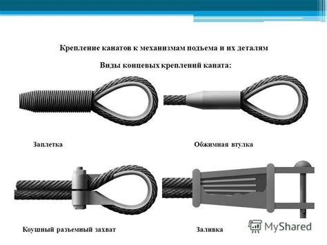 Презентация на тему: "ЭКСПЛУАТАЦИЯ ГРУЗОПОДЪЕМНЫХ КРАНОВ. ТЕМА 1. ОБЩИЕ ...